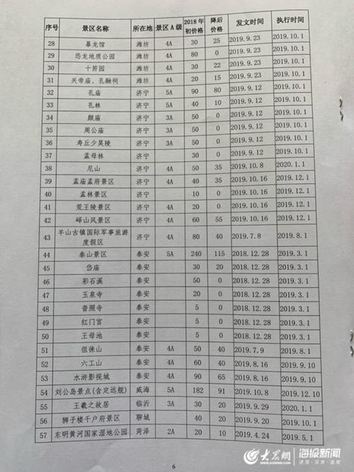 全国每年查处醉驾犯罪30余万起(占刑案总数20%以上)